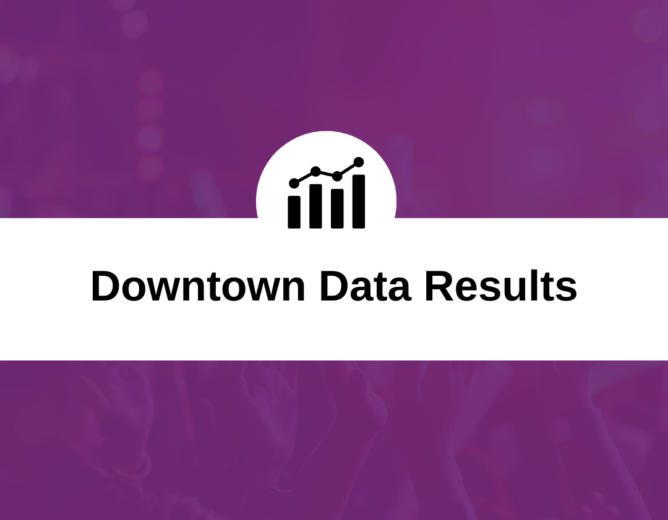 Downtown Data Results